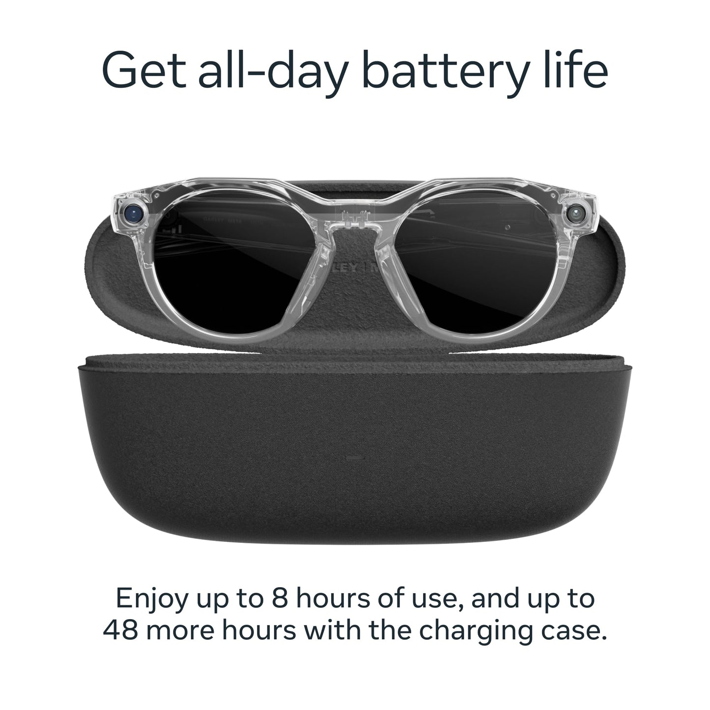 Oakley Meta HSTN Smart Glasses – 12MP Camera, 3K Video, Meta AI, 8h Battery, Prizm Lenses