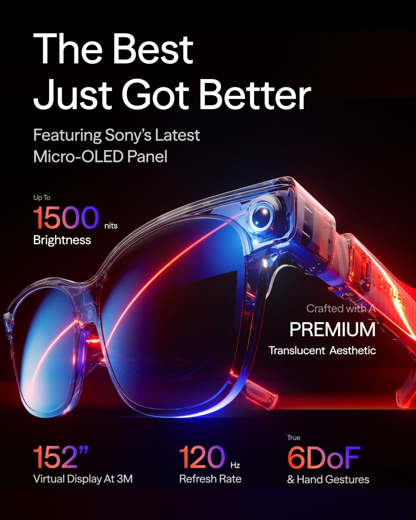 VITURE Luma Ultra XR Smart Glasses 152" 1200p Display 6DoF Hand Gestures 1500 Nits 3D Support